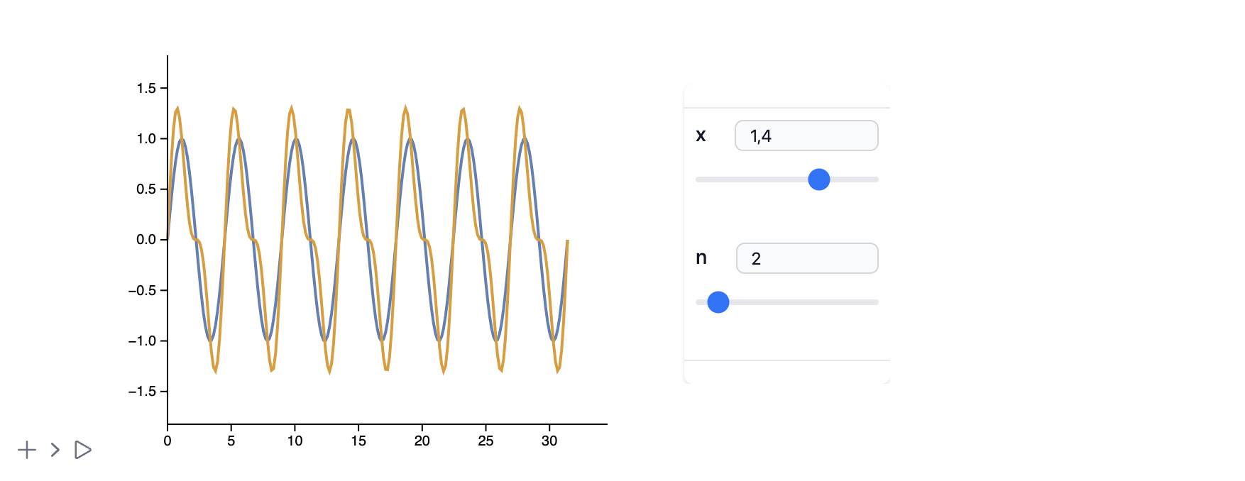 ManipulatePlot Example
