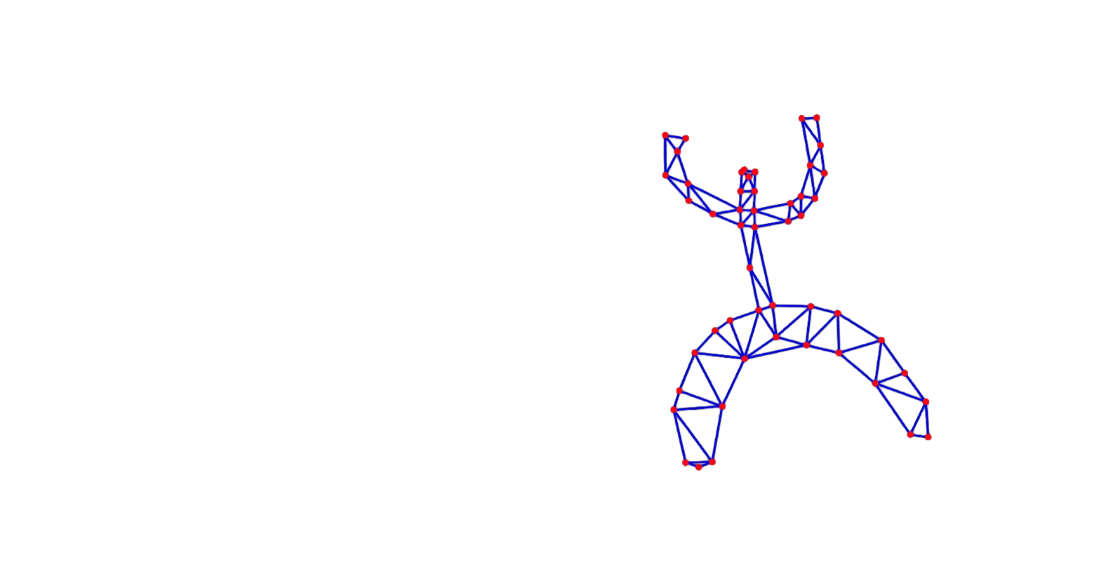 Basic Verlet Integration Implementation
